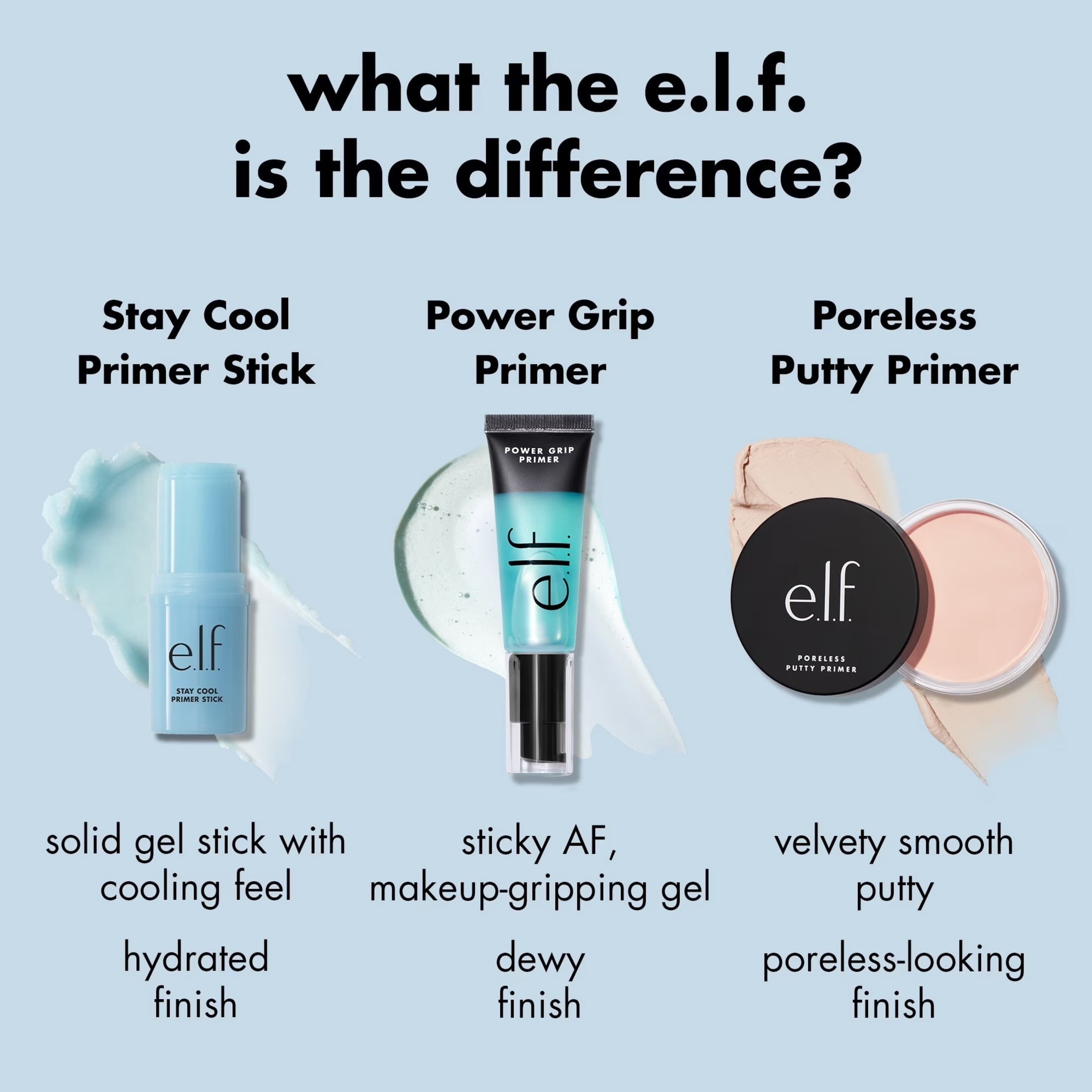 e.l.f. Stay Cool Primer Stick, 0.59 oz