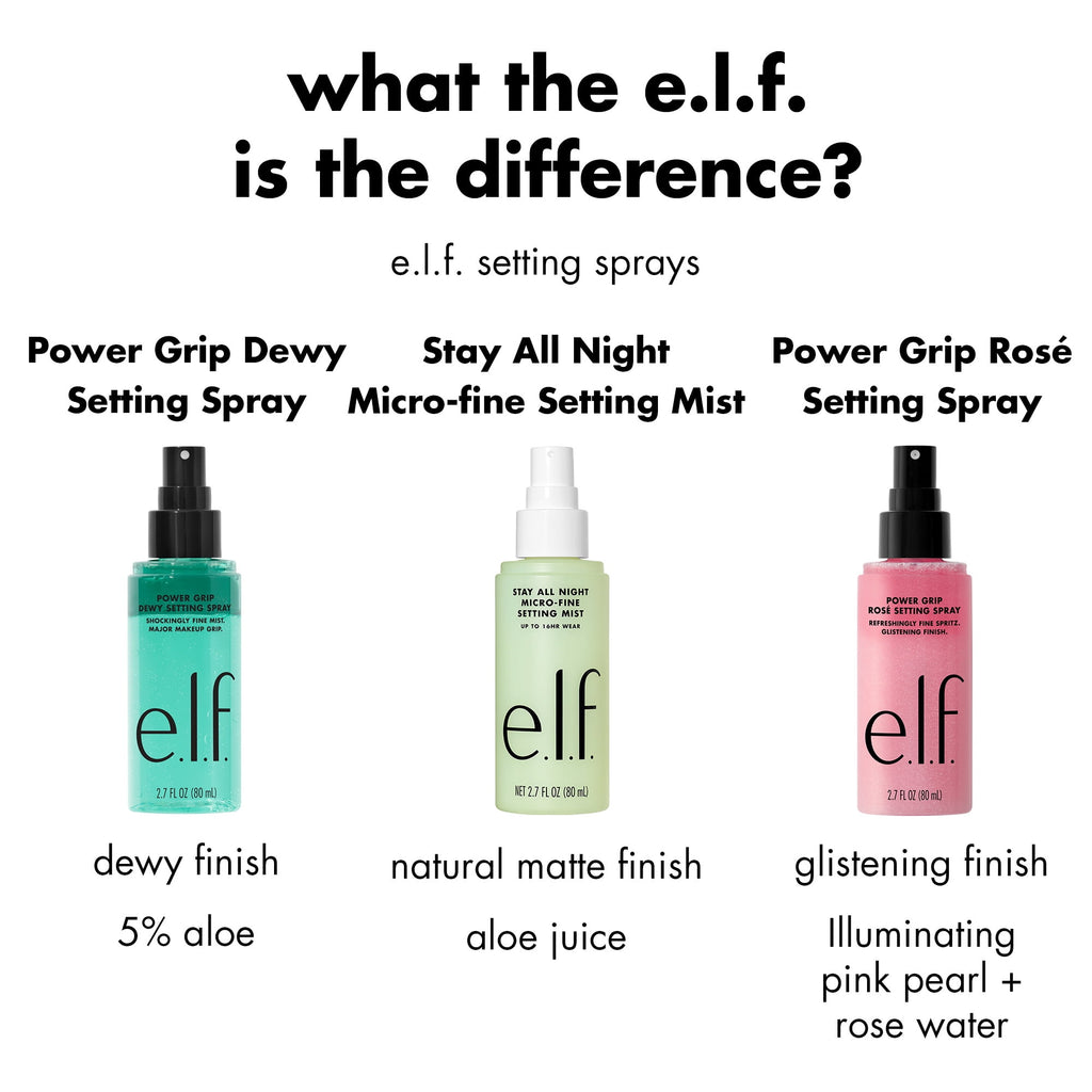 e.l.f. Power Grip Rosé Setting Spray, 2.7 fl oz