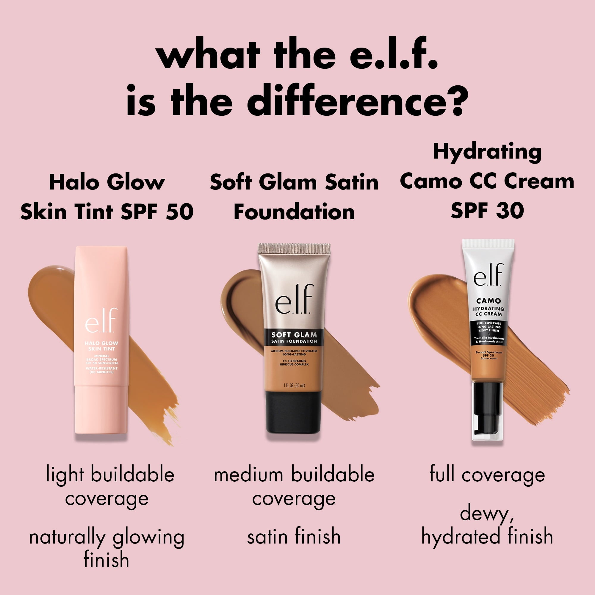 e.l.f. Halo Glow Skin Tint Mineral SPF 50, Tinted Moisturizer, 10 Tan Neutral, 1 fl oz