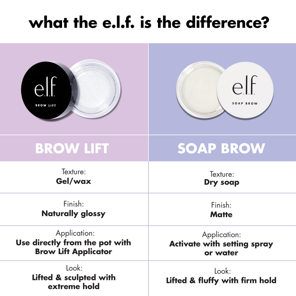 e.l.f. Cosmetics Brow Lift, Clear, Eyebrow and Eyelash Enhancers, 0.31 oz