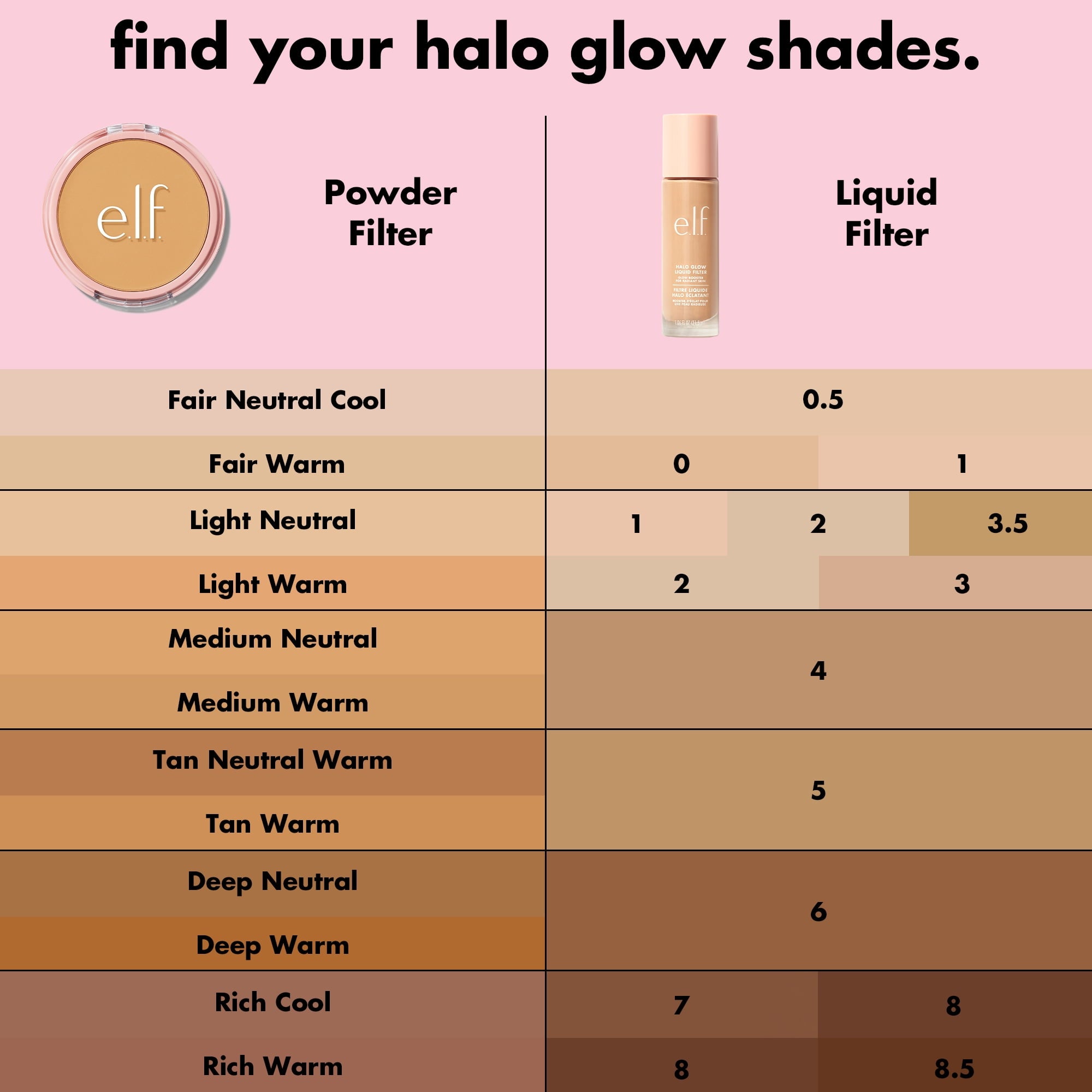 e.l.f. Halo Glow Powder Filter Tan Neutral Warm
