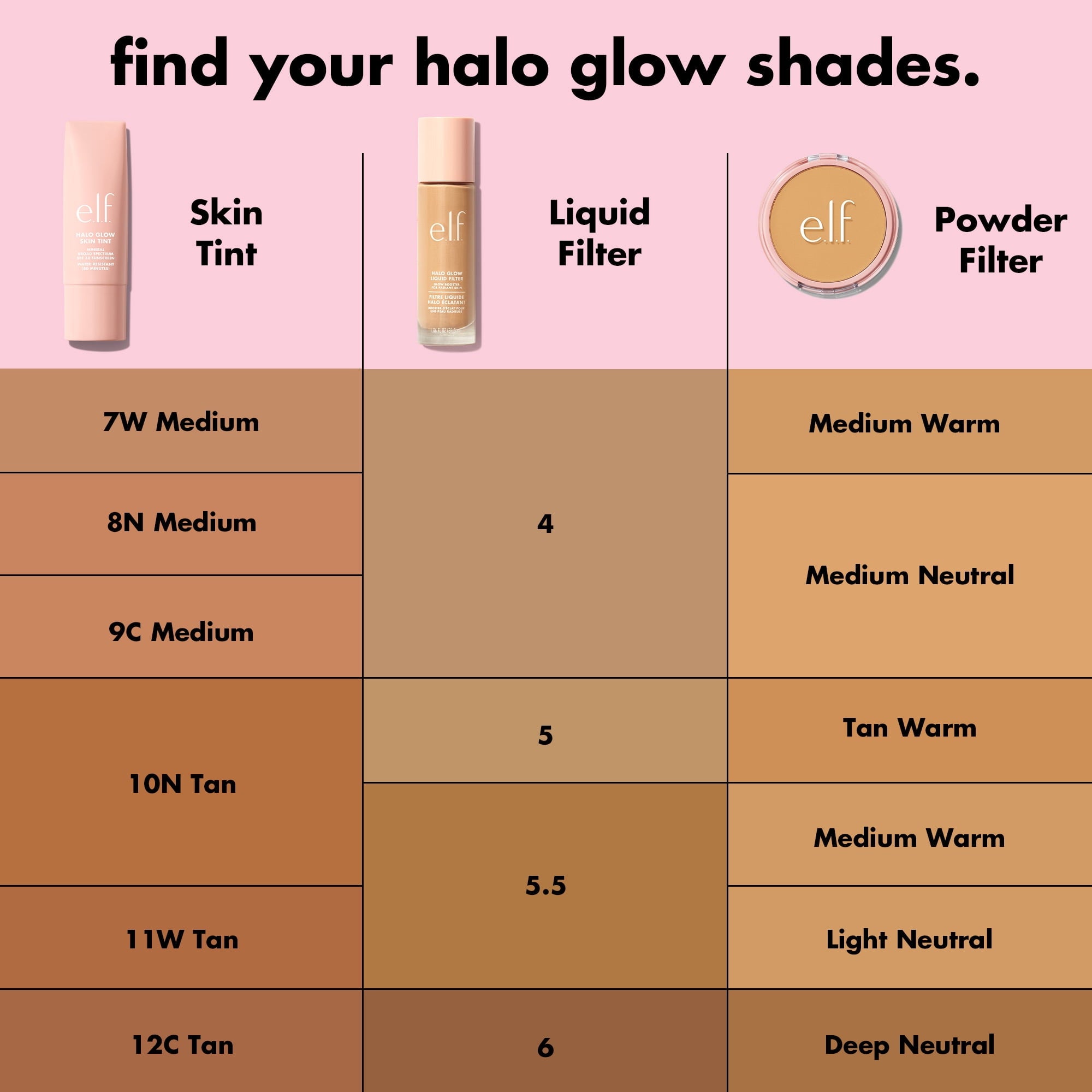 e.l.f. Halo Glow Skin Tint Mineral SPF 50, Tinted Moisturizer, 11 Tan Warm, 1 fl oz