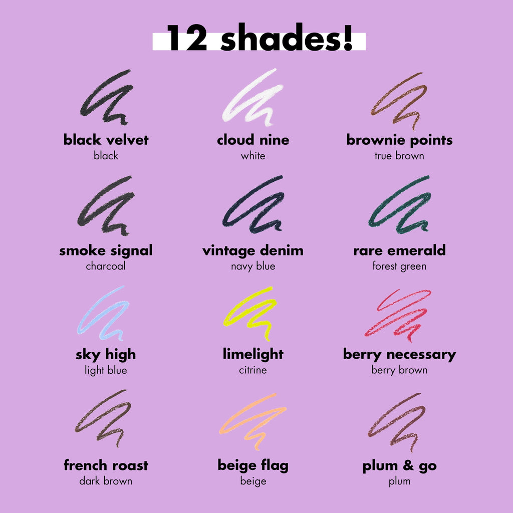 e.l.f. Smoky Kohl Eyeliner, Rare Emerald, 0.03oz