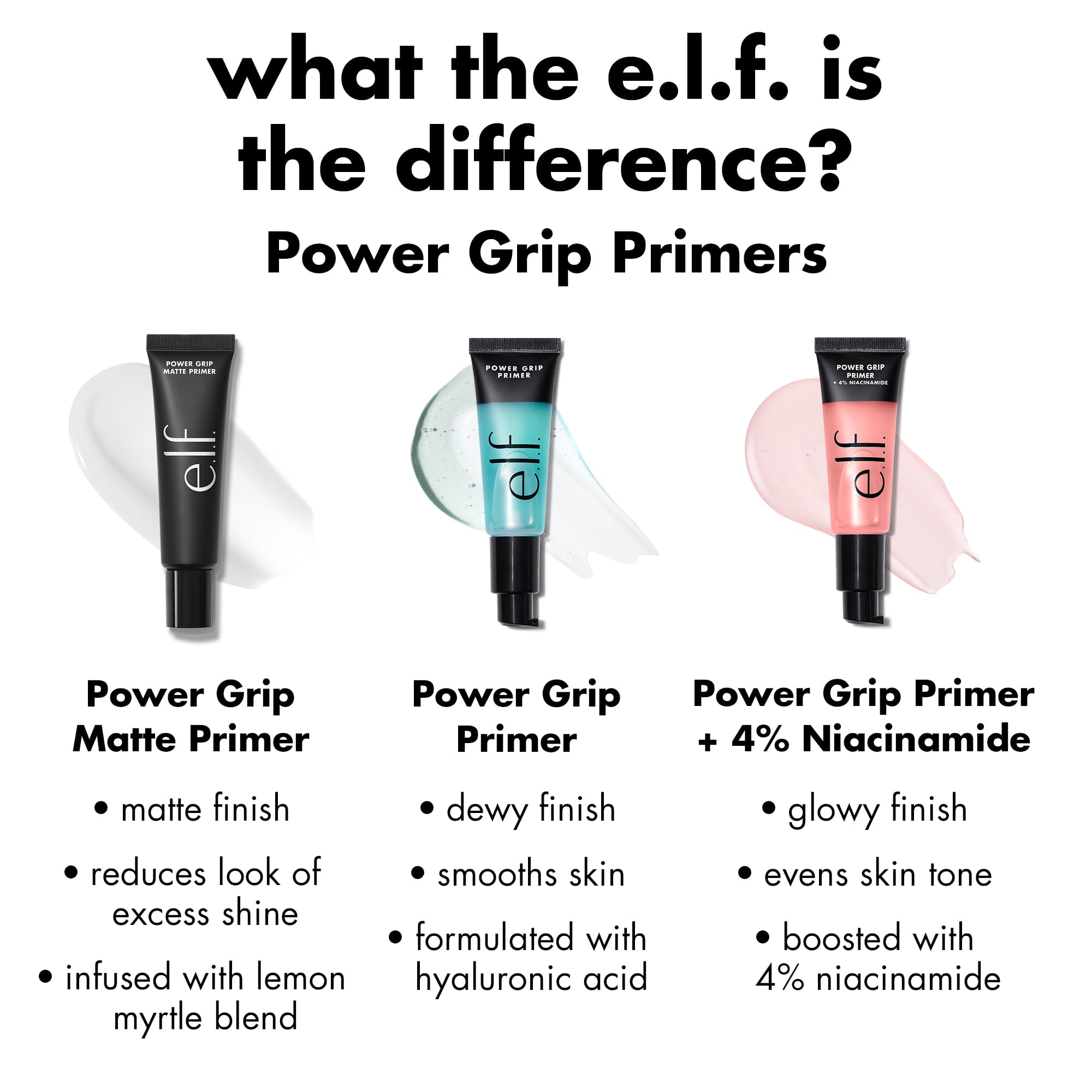 (2 pack) e.l.f. Power Grip Primer + 4% Niacinamide, 0.8 fl oz