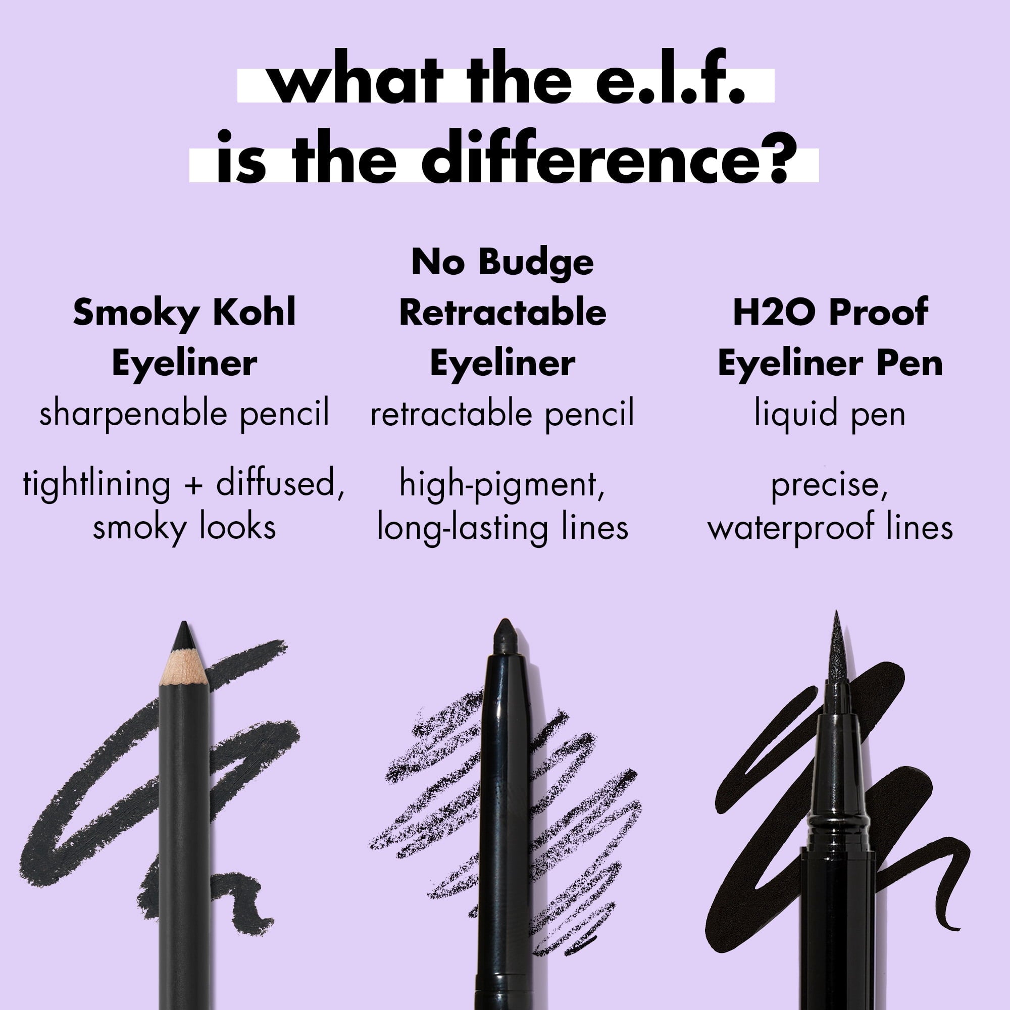 e.l.f. Smoky Kohl Eyeliner, Rare Emerald, 0.03oz